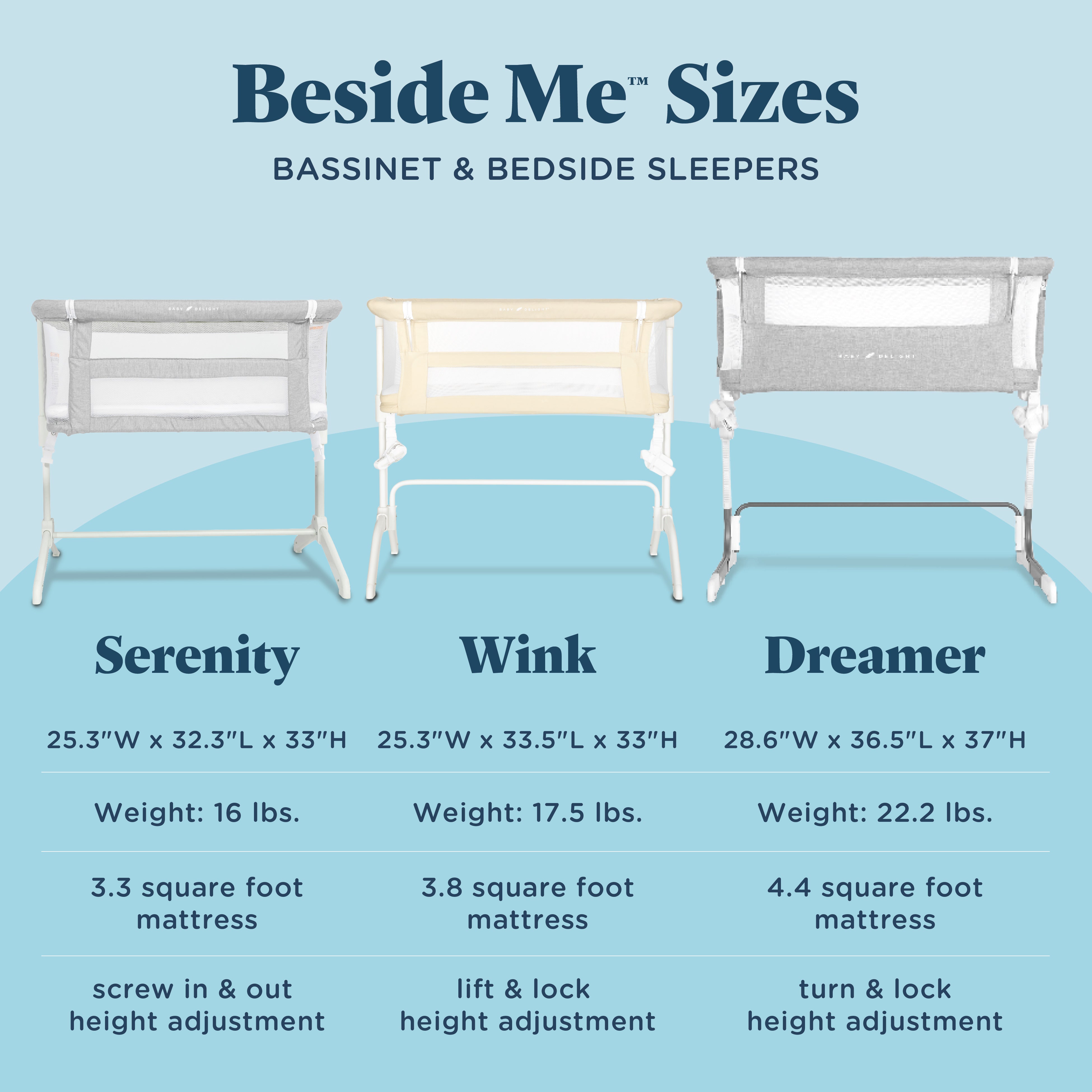 Beside Me™ Dreamer Bassinet & Bedside Sleeper - Baby Delight