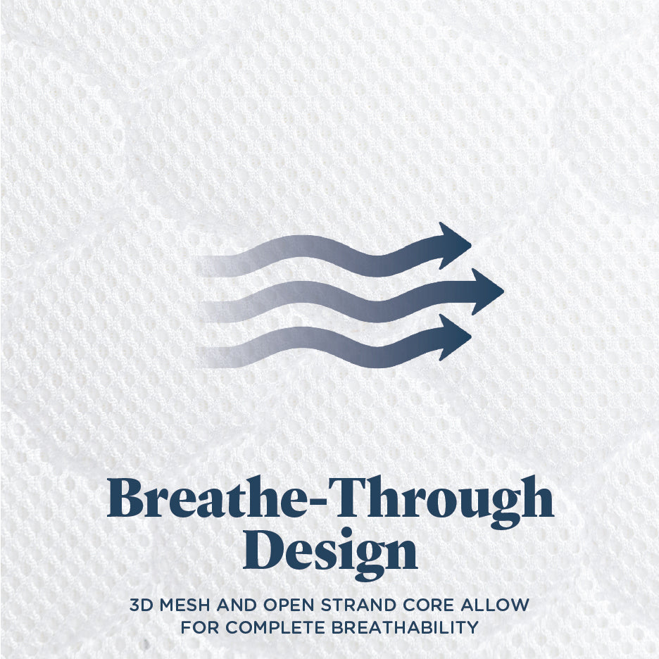 BreatheWeave™ 2-Stage Full Size Crib Mattress