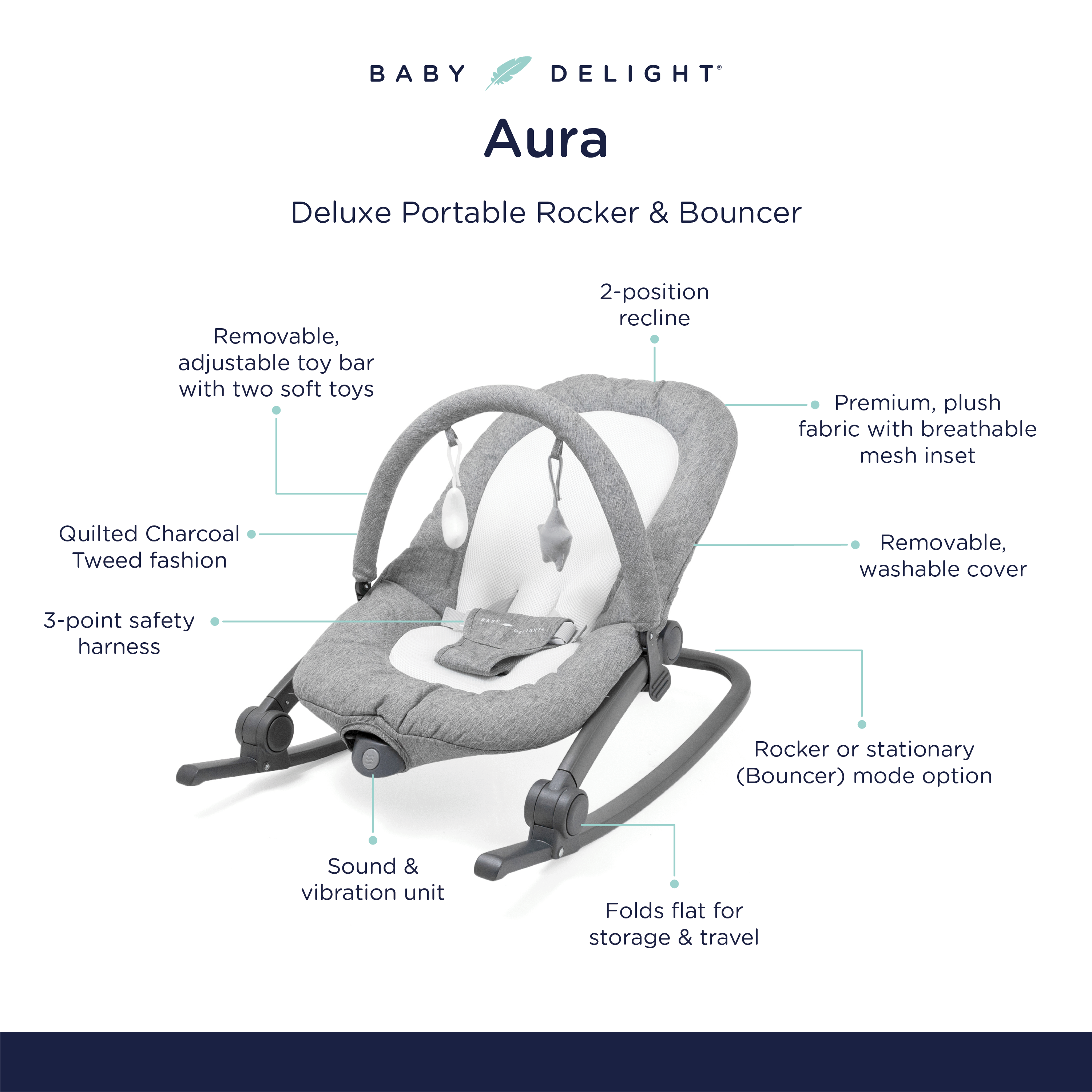 Aura Deluxe Portable Rocker & Seat - Baby Delight