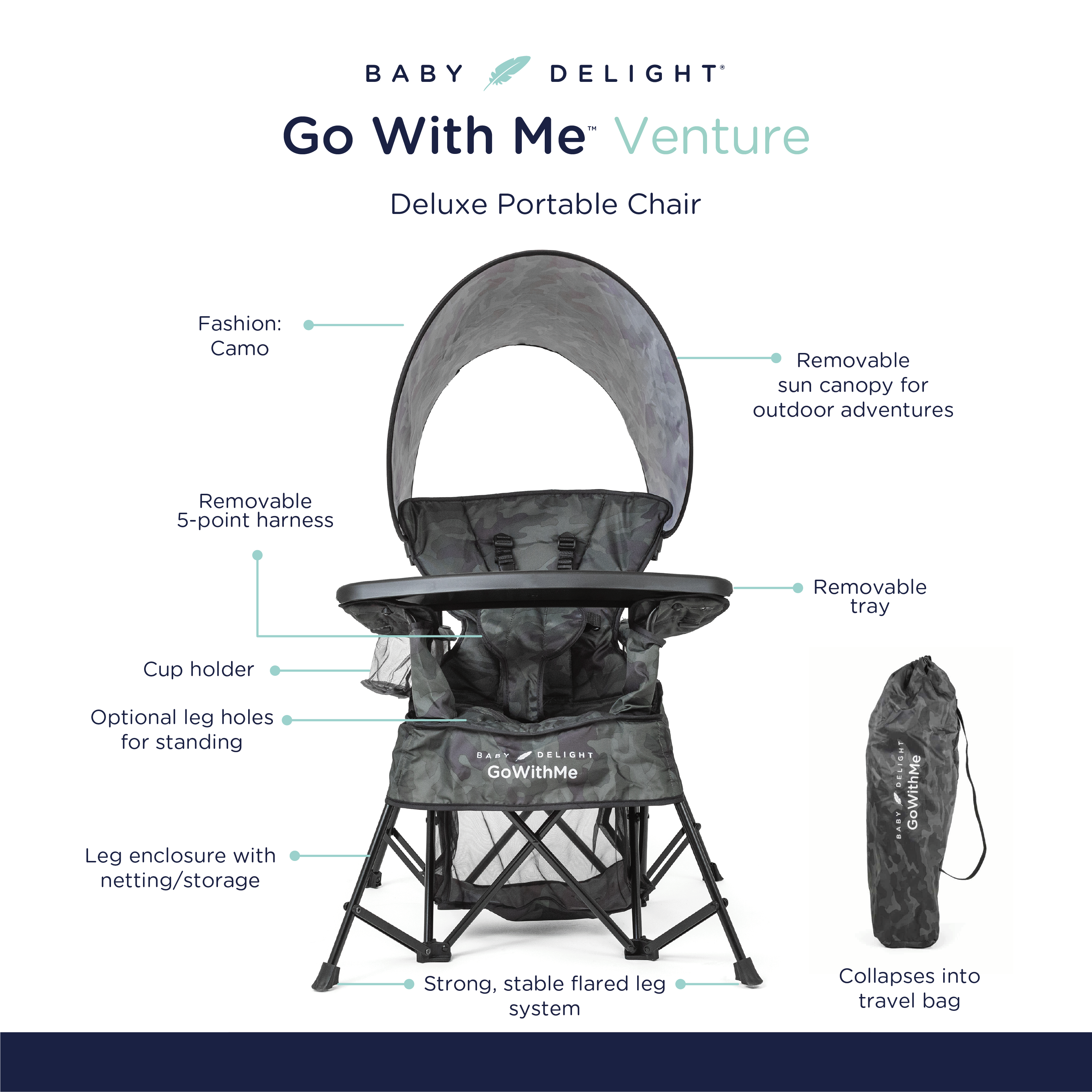 Venture Deluxe Portable Chair - Baby Delight