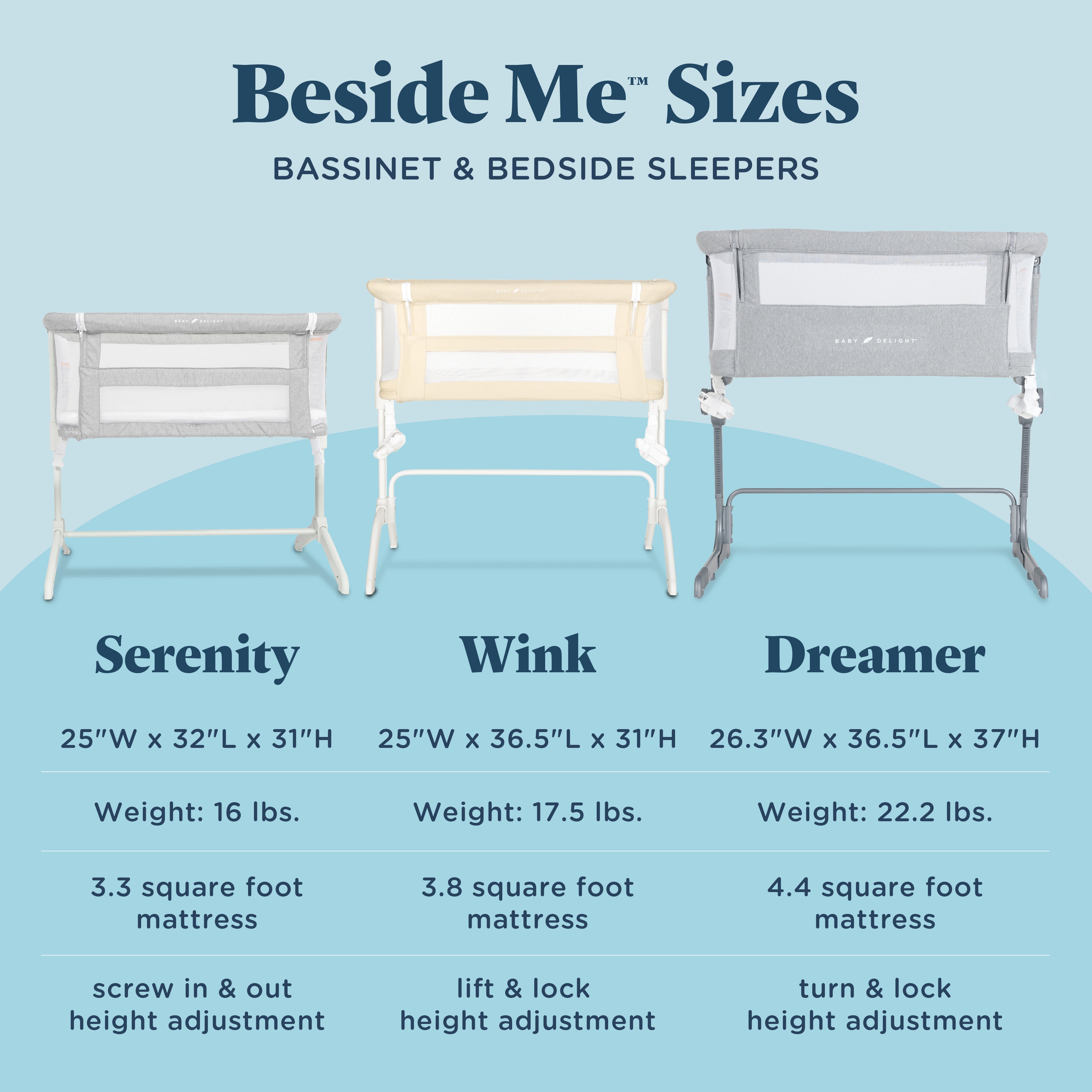 Beside Me™ Serenity Bassinet and Bedside Sleeper