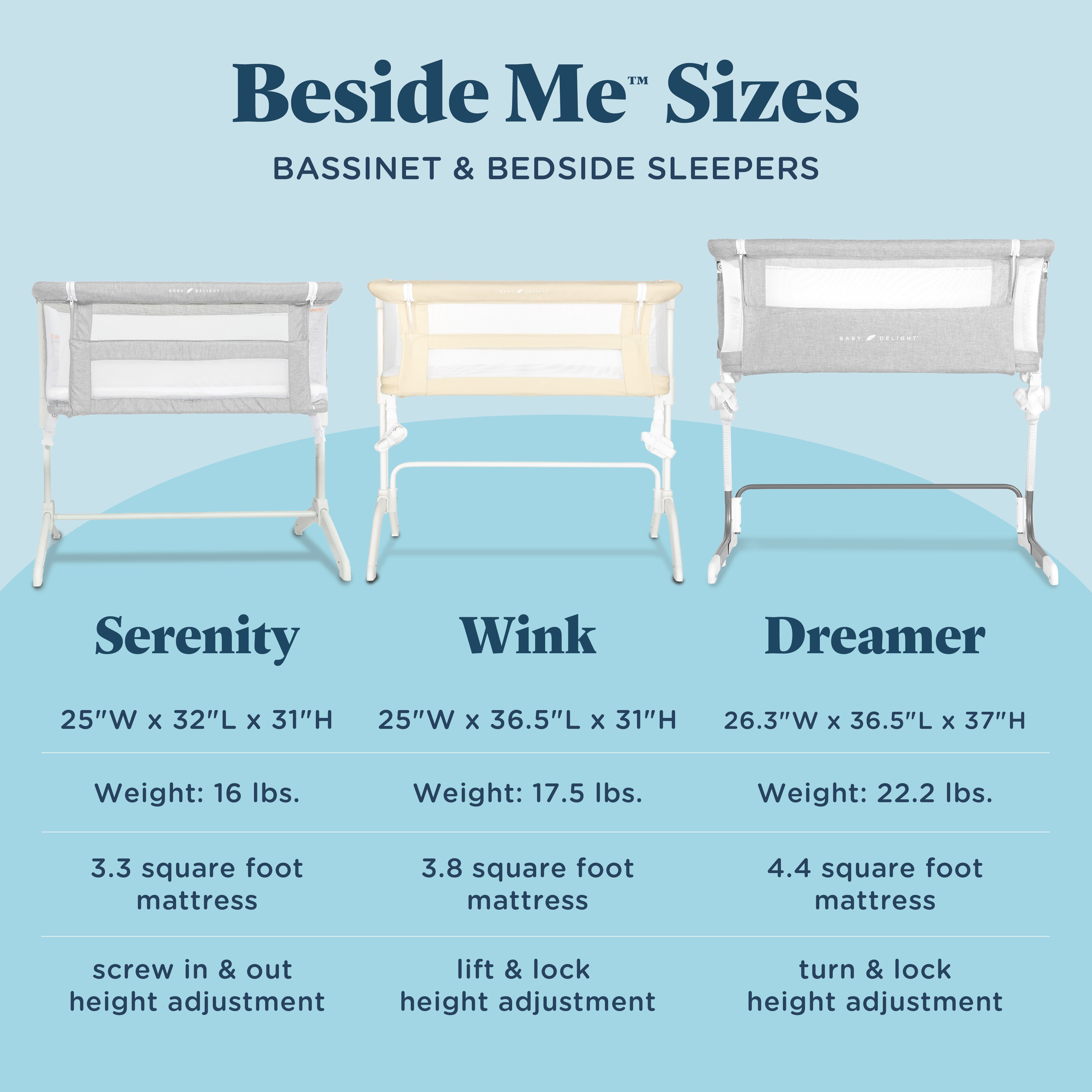 Beside Me™ Dreamer Bassinet & Bedside Sleeper - Baby Delight