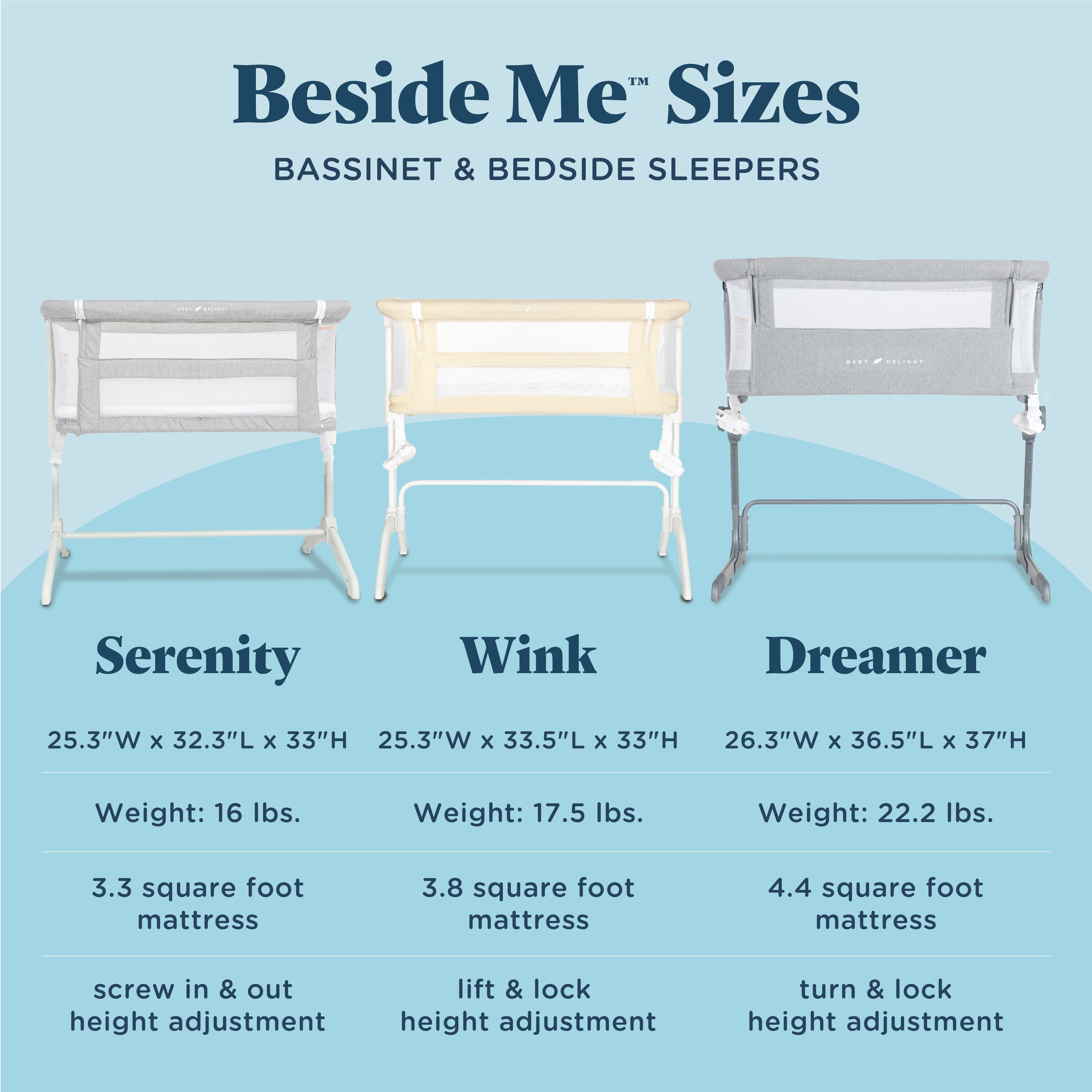 Beside Me™ Dreamer Bassinet & Bedside Sleeper - Baby Delight