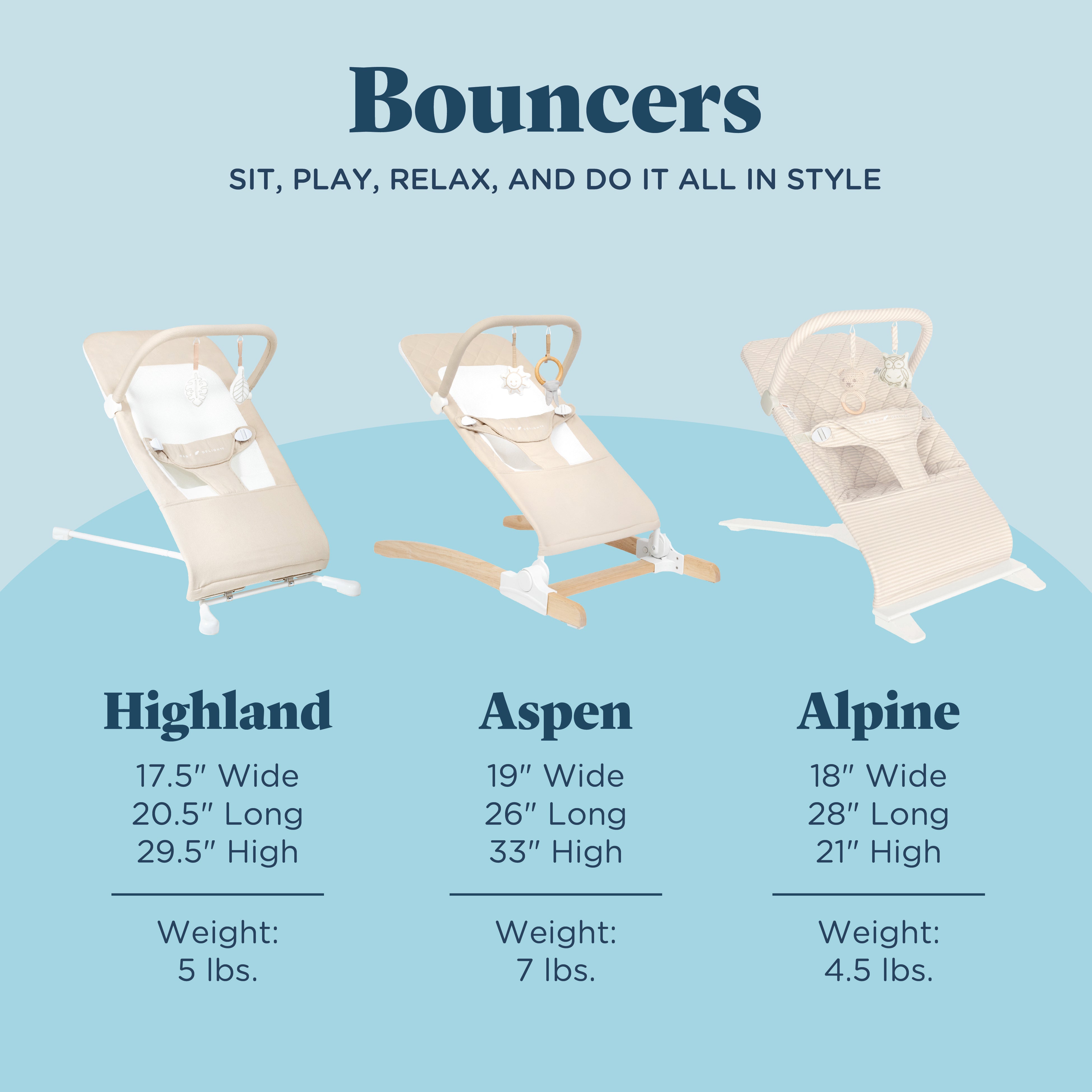 Alpine Deluxe Portable Bouncer - Baby Delight