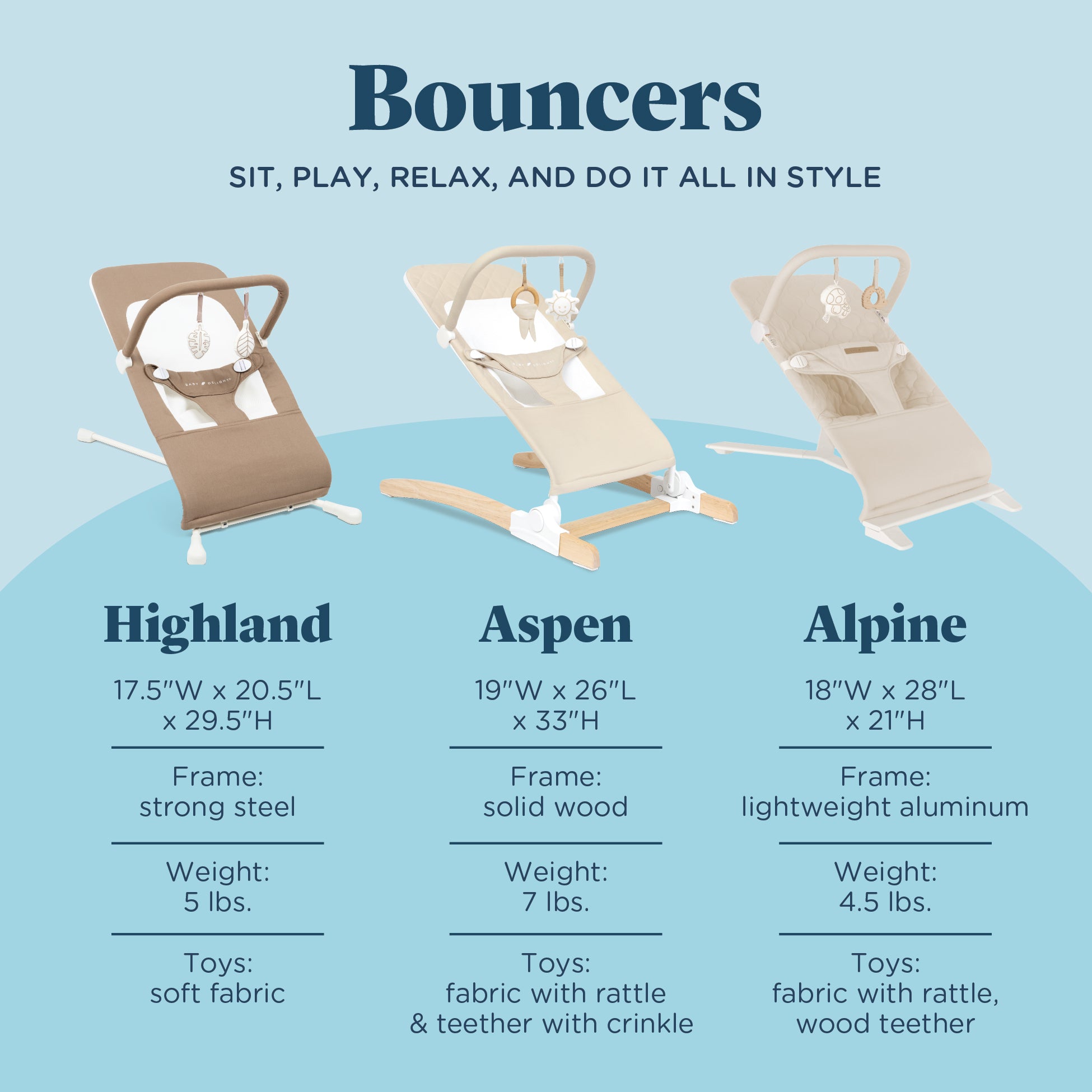 Alpine Organic Deluxe Portable Bouncer