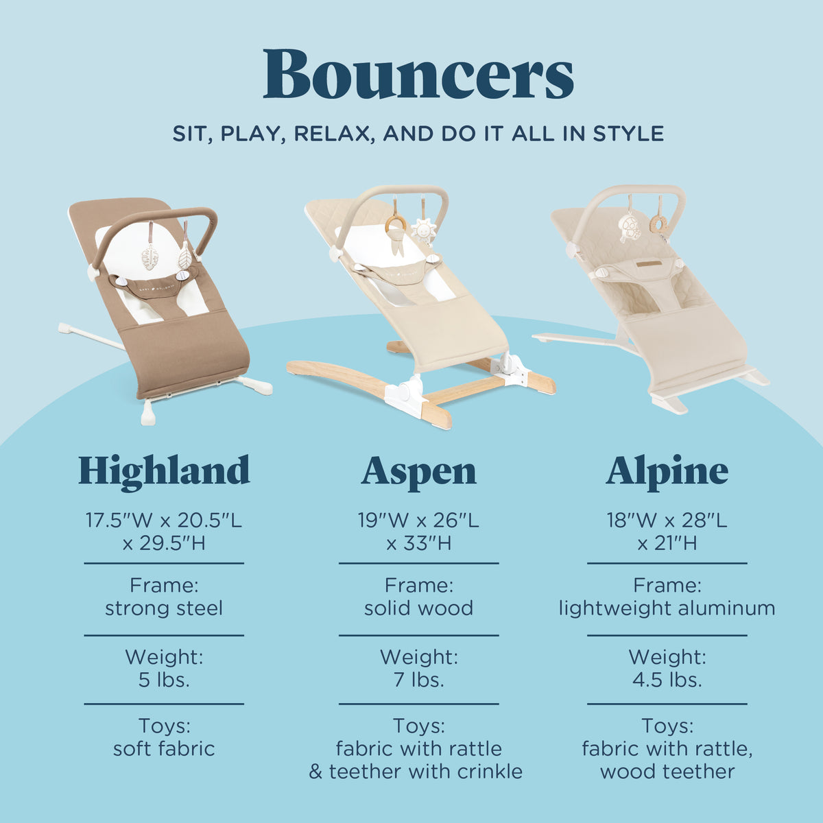 Alpine Organic Deluxe Portable Bouncer - Baby Delight
