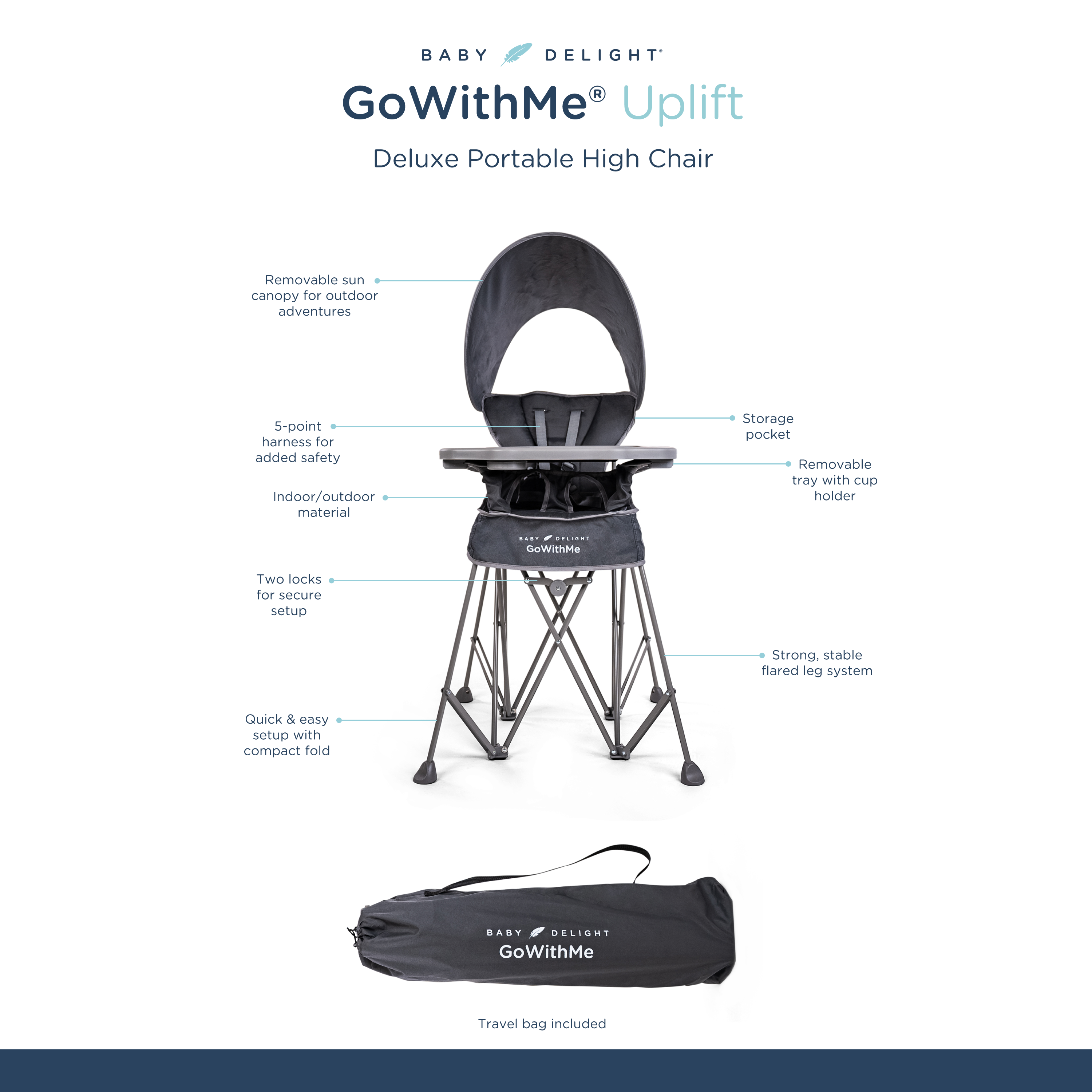 Uplift Deluxe Portable High Chair with Canopy - Baby Delight
