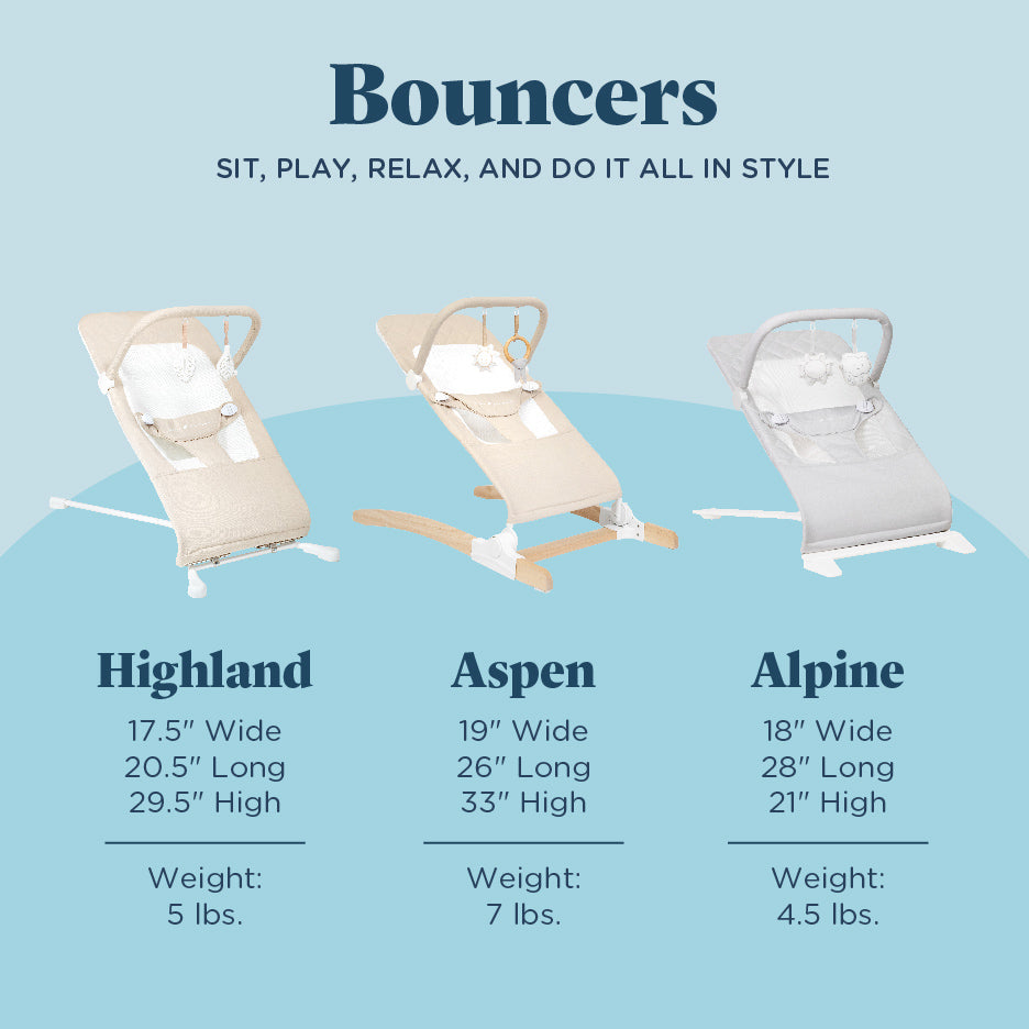 Alpine Deluxe Portable Bouncer - Quilted Indigo