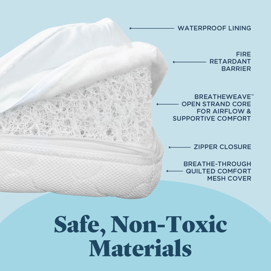 Breathable 2-Stage Full Size Crib Mattress | BreatheWeave