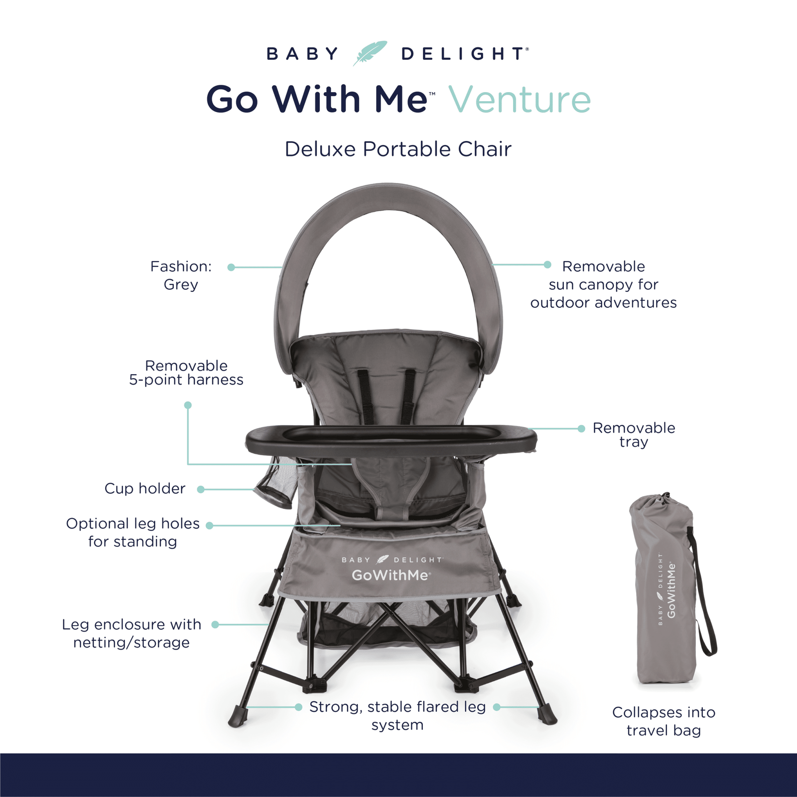 Baby delight portable chair outlet